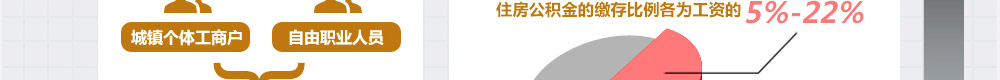2014ݷ